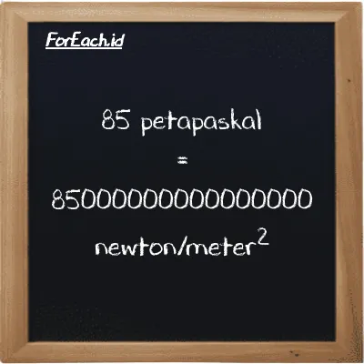 85 petapaskal setara dengan 85000000000000000 newton/meter<sup>2</sup> (85 PPa setara dengan 85000000000000000 N/m<sup>2</sup>)